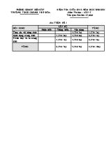 Đề kiểm tra giữa học kì 2 môn Tin học Lớp 7 - Năm học 2020-2021